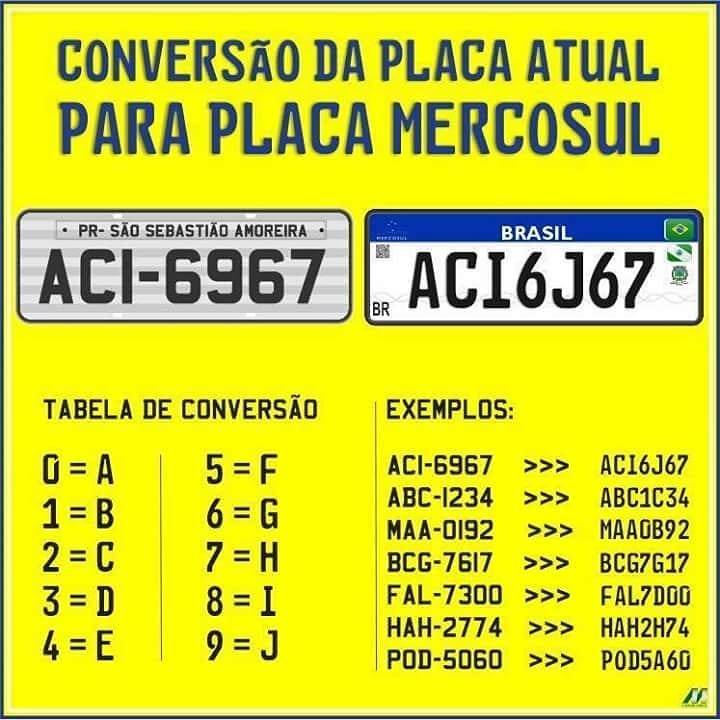 Galeria CENTER PLACAS